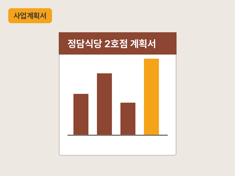 예시 — 정담식당 사업계획서